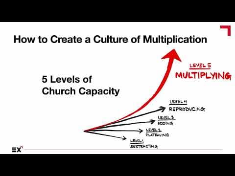 Create a Culture of Multiplication | Discipleship | Dave Ferguson